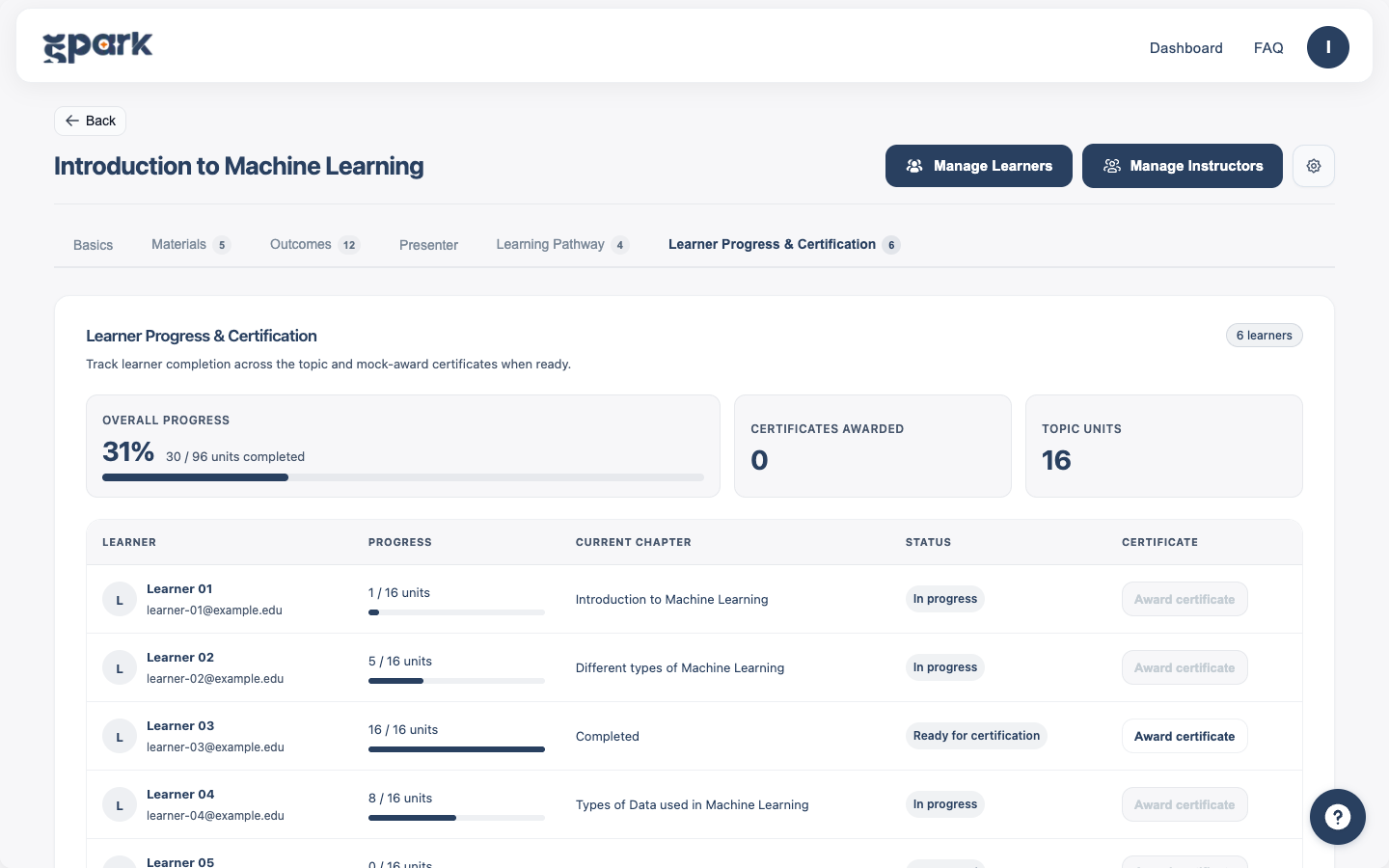 Introduction to Machine Learning instructor progress analytics with completed units